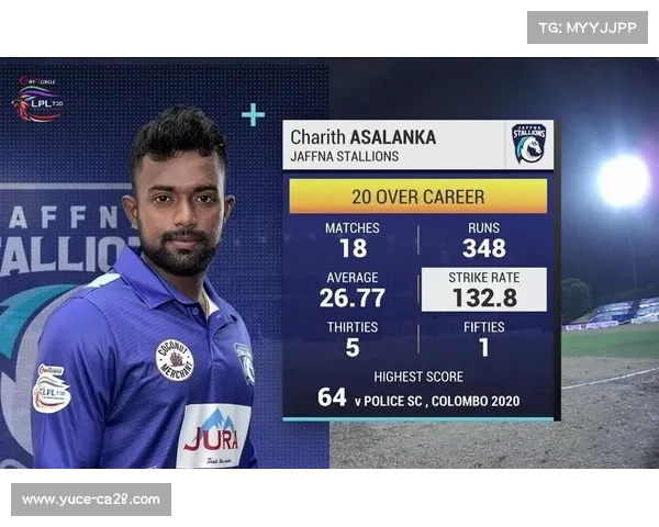 板球二级联赛赞助费暴跌30% 疫情后复苏表现逊色于足篮球