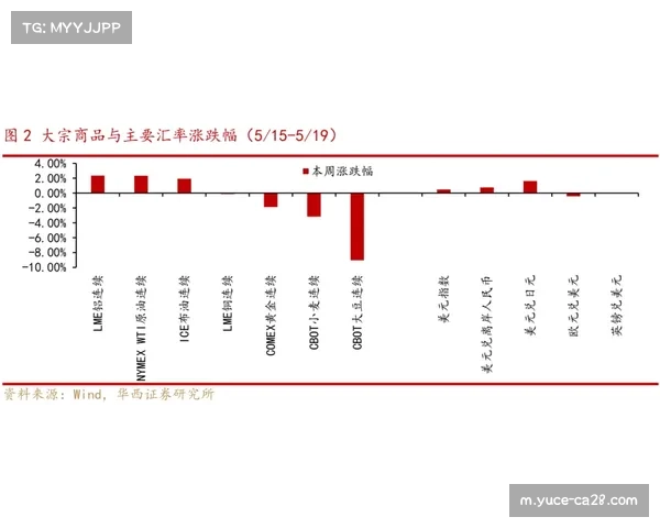 山西内线防守短板:移动缓慢防挡拆策略执行不到位 山西内线防守短板:移动缓慢防挡拆策略执行不到位